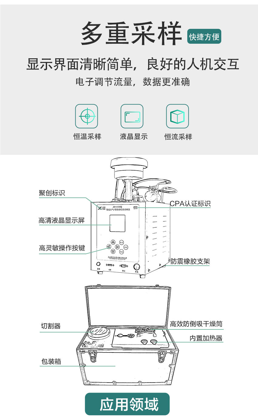 聚創(chuàng)環(huán)保JCH-6120-3型智能24小時/TSP綜合采樣器