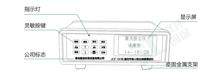 JCF-6H這款粉塵儀有什么與眾不同,為何大家都選它？